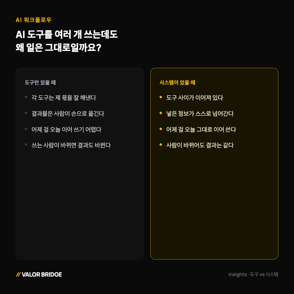 AI 도구를 여러 개 쓰는데도 왜 일은 그대로일까요?