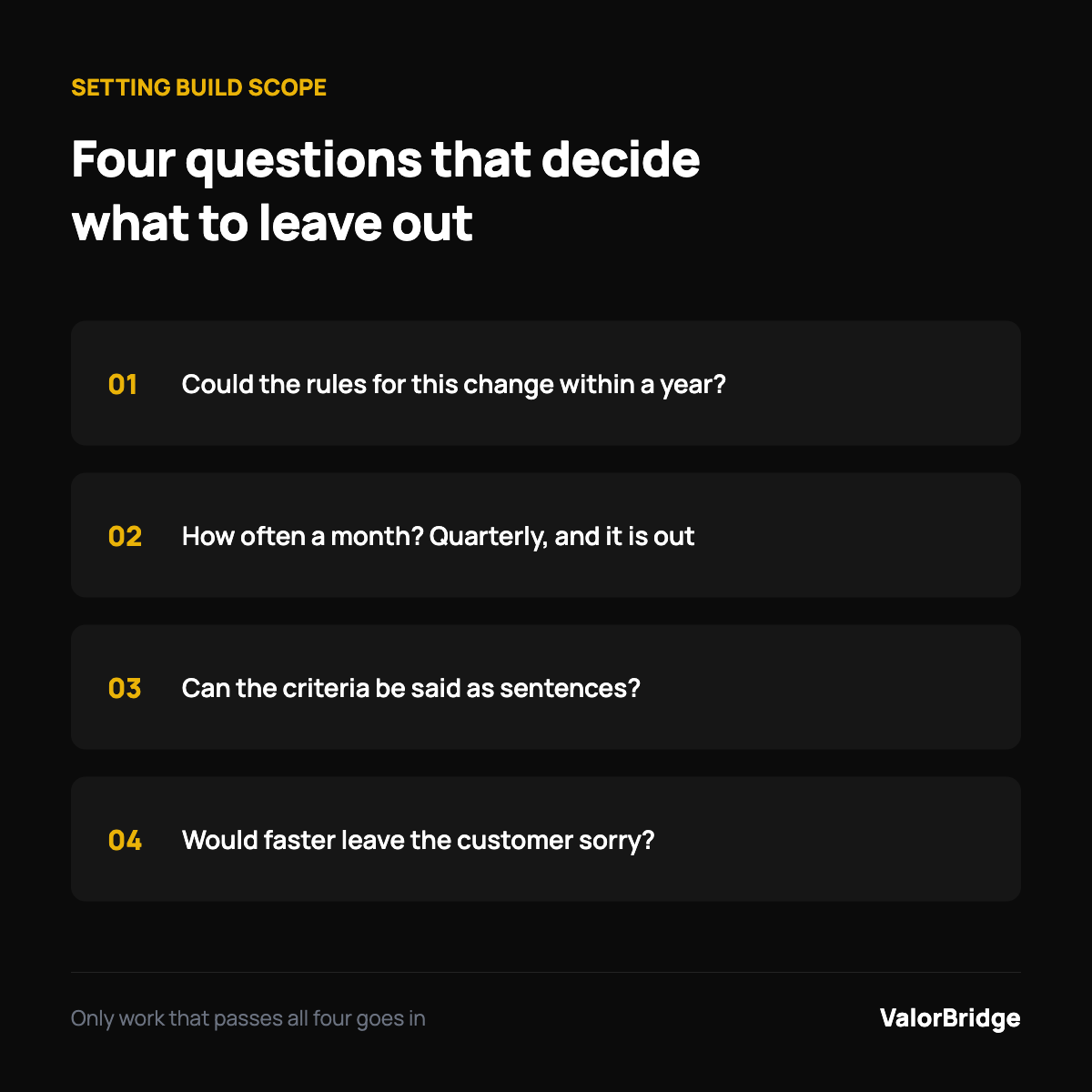 How do you tell which work should not be automated?