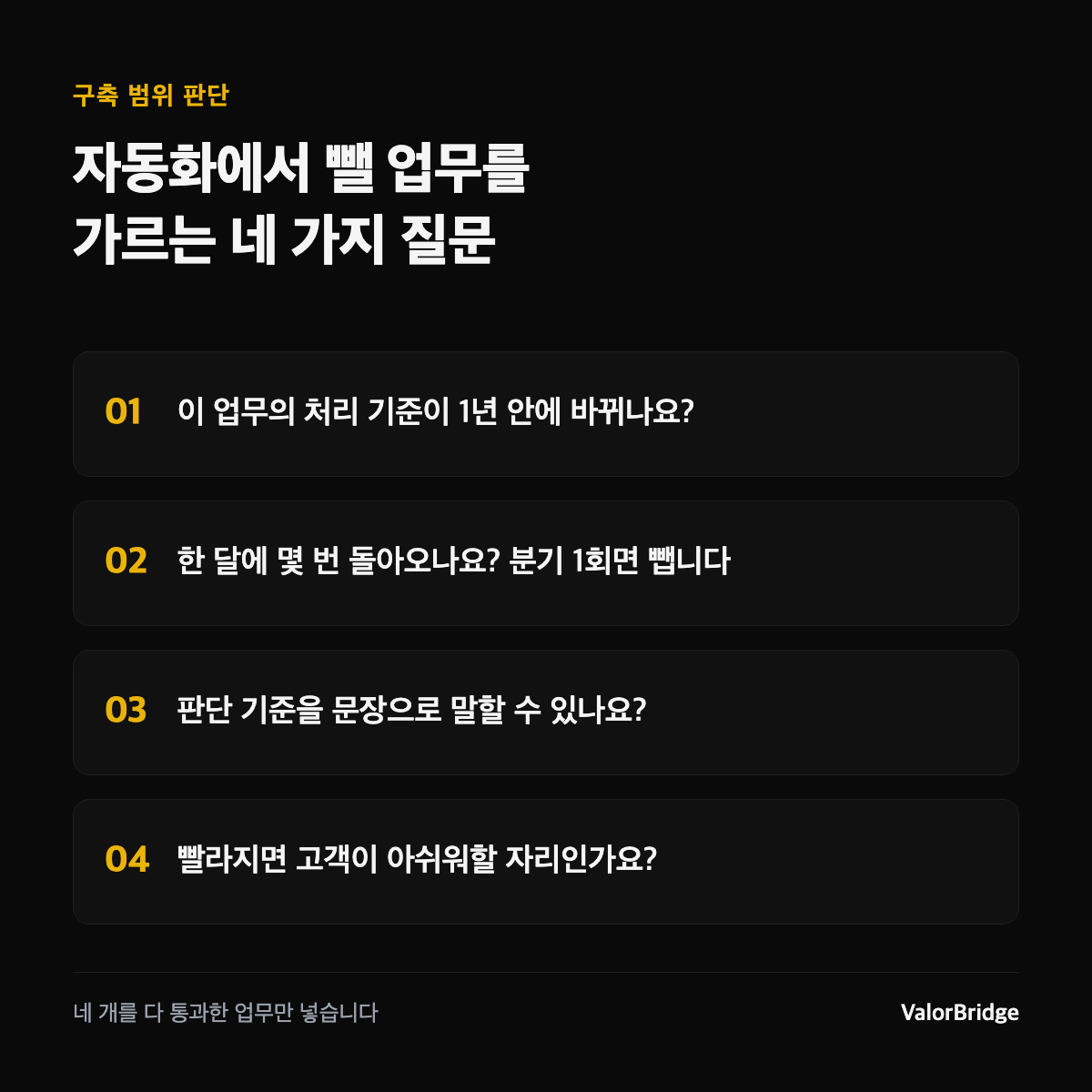 자동화하면 안 되는 업무는 어떻게 가려낼까요?